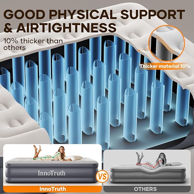 InnoTruth Air Mattress Queen with Built in Pump, Inflatable Mattress Blow up Mattress, Family Choice Award Winner, 18" Colchones Inflables Foldable Air Bed for Guest & Home, Ideal for Camping, 650lbs