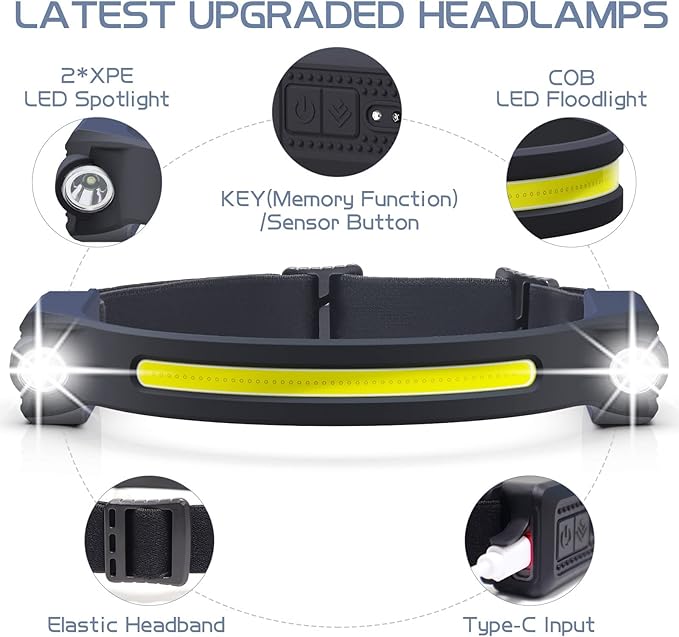 AlpsWolf LED Headlamp Rechargeable, 2 XPE LED and COB LED Head Lamp, Motion Sensor, 260° Wide Beam, IPX4 Waterproof, Rechargeable Headlight for Camping Accessories (4 Pack)