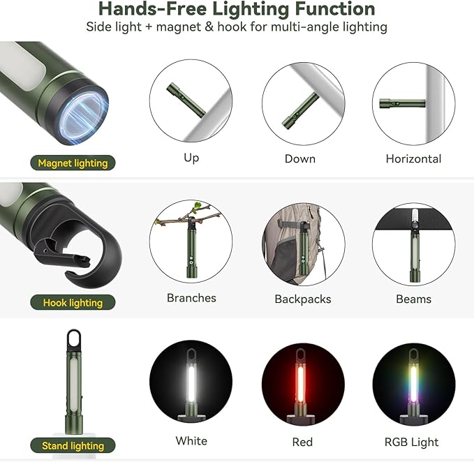 High Lumens Flashlight Rechargeable-Magnetic,Hanging,Zoom Beam,Side Light Multi-Function LED Flashlights Super Bright Powerful Waterproof Flash light for Camping,Emergency,Hiking,Dog Walking,Home