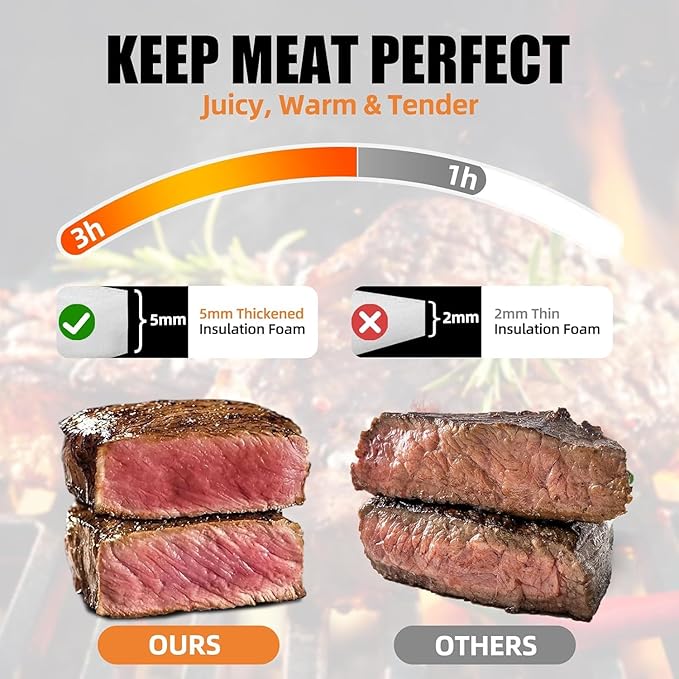 270° Opening BBQ Blanket for Resting Meat, Insulated Leak-Proof Meat Resting Bag for Brisket Turkey Pork, Smoker Accessories for Party Kitchen Camping, Anniversary Birthday Gift for Men Dad Husband