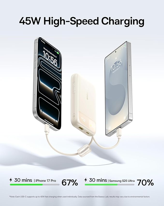 Baseus 20000mAh Compact Portable Charger 45W, CCC Certified Power Bank Built-in USB-C Cables, Travel Essential PD Fast Charging Battery Pack for iPhone 17/16 Series Galaxy S25/S24 Ultra Google iPad