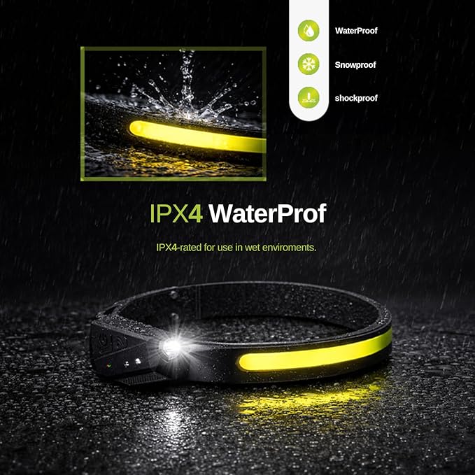 LED Headlamp Rechargeable 2 Pack, 230° Wide Beam Head Lamp with Motion Sensor for Adults - Camping Accessories Gear, Waterproof Head Light Flashlight for Hiking, Running, Repairing, Fishing, Cycling