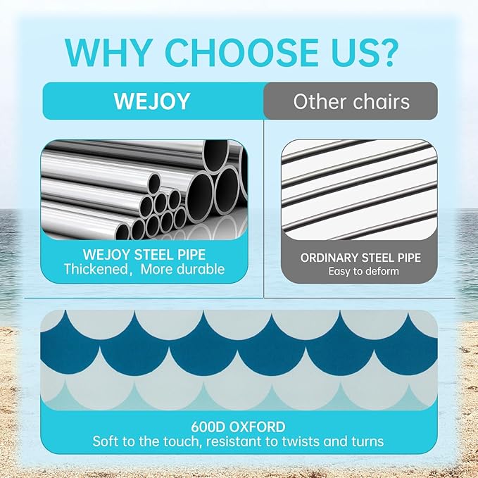 #WEJOY Folding Beach Chair for Adults, Lightweight Beach Chair with Shoulder Straps, High Back Camping Chairs with Hard Armrest, Supports 300lbs for Outdoor Lawn Concert