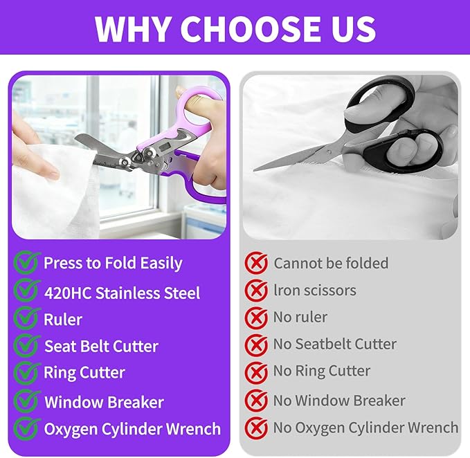 Folding Trauma Shears for EMT Accessories, 6 in 1 Multi-function Medical Shears with Holster for Outdoor Camping, Emergency Rescue, First Responders (Purple)