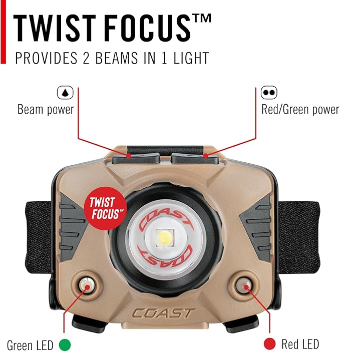 Coast FLX7 700 Lumen LED Headlamp with Twist Focus, 3 x AAA Alkaline Batteries Included