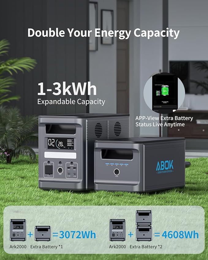1536Wh 2000W ABOK Ark2000 Solar Generator with 200W Solar Panel, LiFePO4 Battery, Expandable to 4.6kWh, 1.3 Hrs 0-100%, UPS, App, AC Portable Power Station for Camping, Emergency, RV, Off-Grid Living