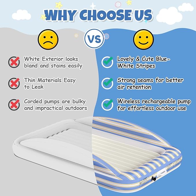 Luxchoice Inflatable Toddler Travel Bed with Cordless Rechargeable Pump, Comfy Removable Flocked Kids Air Mattress & Safety Rails, 63'' Portable Blow up Bed for Outdoors Camping Sleepover Travel Home