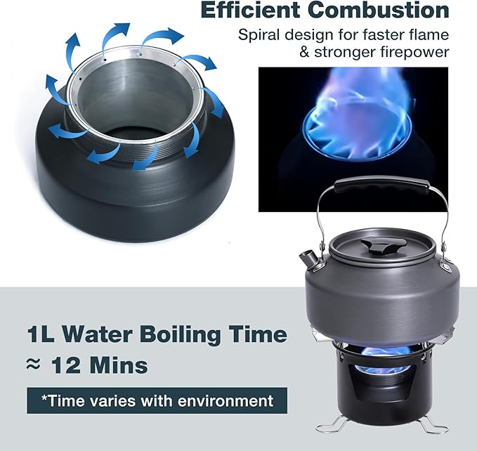REDCAMP 2 In 1 Mini Alcohol Stove for Backpacking, Ultralight Alcohol Burner with Foldable Stands Brackets, Portable Tiny Spirit Burner for Outdoor Camping Hiking Survival Emergency