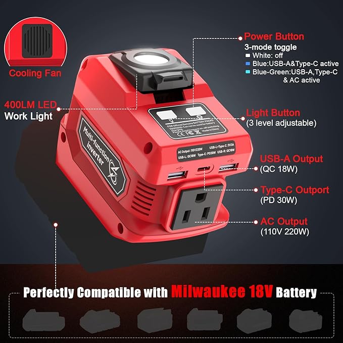 220W Power Inverter Compatible with Milwaukee 18V Battery (Battery Not Included), DC 18V to AC 110V Portable Power Station with 400LM LED Light, 1 AC Outlet, 2 USB & 1 Type‑C Fast Charging
