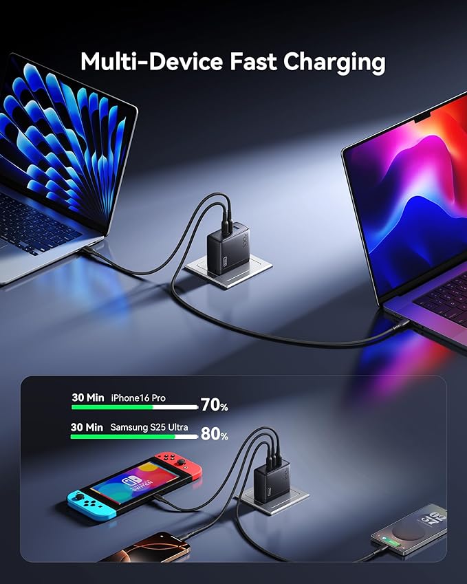 INIU for Macbook Pro Air Charger, 100W 3-Port PD Fast Charging, Compact Foldable Charger With USB C Cable, GaN Power Adapter For Mac Book, iPad, iPhone 17, Samsung S25, Switch, Camping, Business, Blue