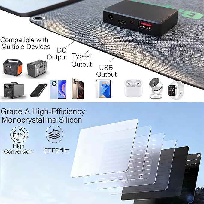 60W Portable Solar Panels,ETFE Foldable Solar Panel with USB-C/USB-A/DC Ports for Hiking,Camping,Backpacking,IP65 Waterproof Small Folding Solar Charger for Phone,Tablets,Power Bank