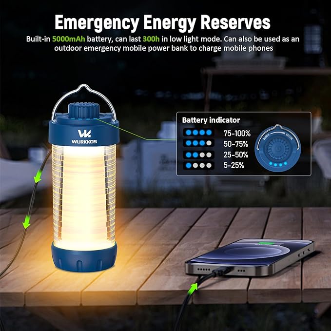 Wurkkos CL01 Camping Lantern Rechargeable, 550LM Led Lantern with Magnet Base, RGB light, Up to 300H Runtime, Camping Essentials, IP66 Waterproof Tent Light for Power Outages, Emergency, Camping, Blue