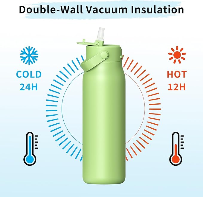 LISI 30oz Insulated Water Bottle, Double Wall Stainless Steel Water Bottles with Straw, 100% Leak-Proof Travel Thermal Canteen Mug with 2 Lids (Straw, Phone Holder Lid) & Cleaning Brush