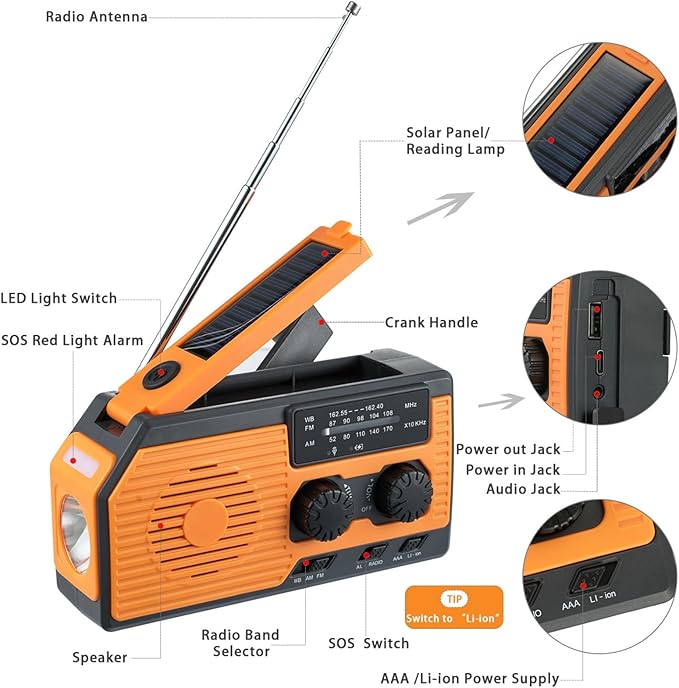 4-in-1 Emergency Radio with Solar Panel, Crank Radio Solar Charging with Flashlight and Power Bank, Emergency Radio Hand Crank Solar, AM/FM/SW NOAA for Camping & Hiking