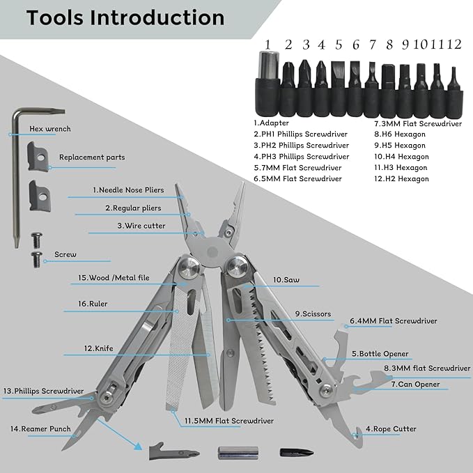 Multitool with Pocket Knife, 25-in-1 Stainless Steel Pliers and Screwdriver, Self-locking Multi-tool EDC Gear with Sheath and Replaceable Cutter Blades, Suitable for Camping and Hiking