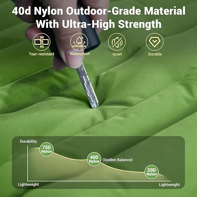 Sleeping Pad for Camping, 4.7" Thick Inflatable Sleeping Mat with 8 in Pillows & Built-in Foot Pump, Self Inflating Air Mattress Mat for Tent Hiking Essentials Gear