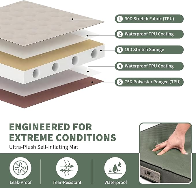 Self Inflating Sleeping Pad with Electric Pump, 4" Ultra-Thick Memory Foam Camping Pad, 40s Fast Inflating Camping Mattress Pad, 4-Season Insulated Camp Sleeping Mat for Outdoor/Travel/Tent (Single)