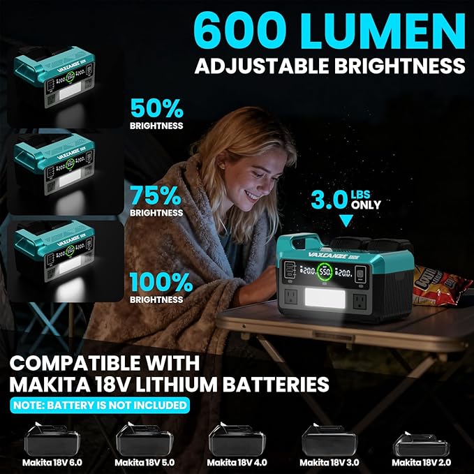 550W Power Inverter for Makita, DC 20V to AC 110V Pure Sine Wave, Portable Power Station with 2 USB Ports & 1 AC Outlet & 1 Type-C Fast Charging, Battery Adapter with LED, Battery Not Included