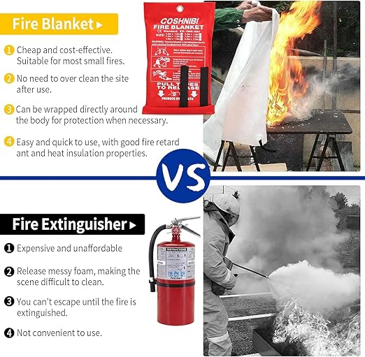 COSHNIBI Emergency Fire Blanket for Home & Kitchen - High Heat Resistant Fire Suppression Blanket （2 Pack）