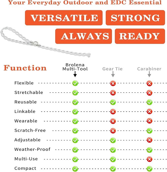 Modular Straps (4-Pack), Flexible Multi-Tool, Gear Strap for Outdoor Adventure, Survival, Camping, Travel, EDC
