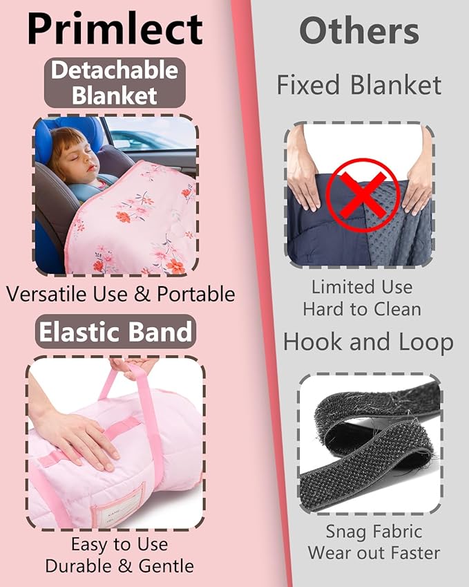 Primlect Toddler Nap Mat with Detachable Blanket and Removable Pillow, Kids Sleeping Bag 55''x35'' for Daycare Preschool Kindergarten, Toddler Sleeping Mat for Boys and Girls