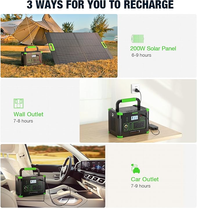 Portable Power Station 1000W, 999Wh Solar Powered Generator with 110V AC Outlet, PD 60W Fast Charging Backup Lithium Battery Pack Power Supply for Outdoor Home Camping Travel Emergency RV Van