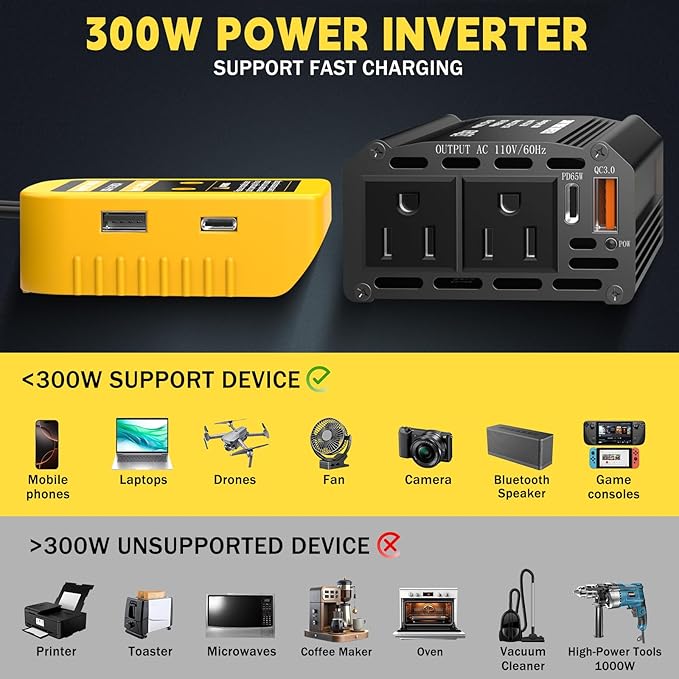 300W Power Inverter Compatible with Dewalt 20V Battery, DC 20V to AC 110V Battery Converter with 2 AC Outlets & 1 Type-C PD 65W & 1 Type-C PD 20W & 2 USB A 18W Max (Battery Not Included)