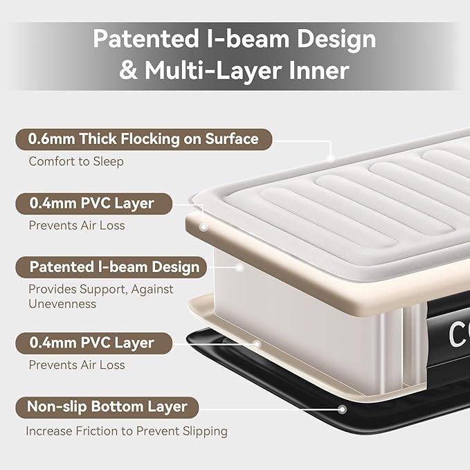 COMMOUDS Queen Air Mattress with Built-in Pump, 18" Raised Blow up Mattress, Comfort Inflatable Mattress with Waterproof Flocked Top, Portable Airbed for Guests, Camping, Home & Travel Use, 660lbs Max