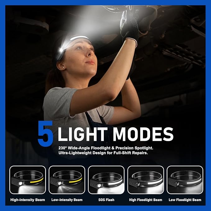Nessciera Rechargeable LED Headlamp, 400 Lumens, 230° Wide Beam, USB-C, IPX4, 5 Modes — Lightweight, Adjustable Headband; Hard Hat Clips for Camping, Hiking, Running, Repairs & Gift (4 pack, Black)