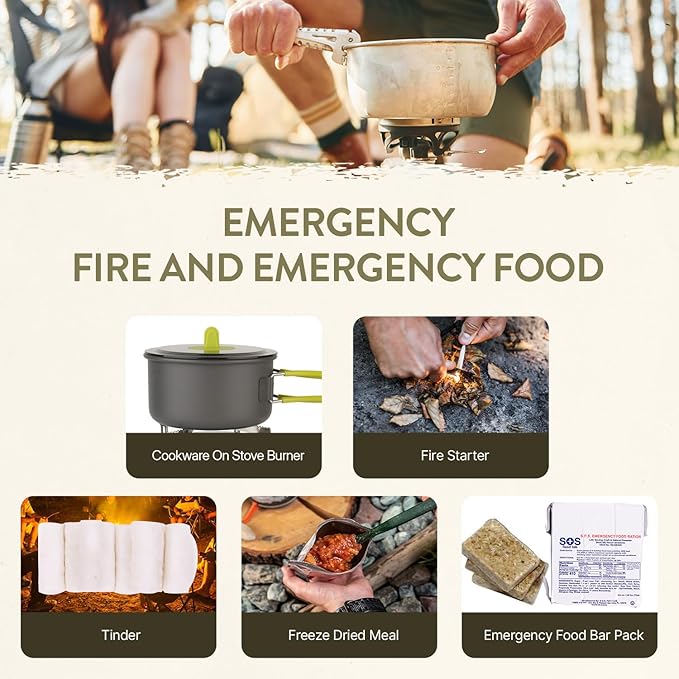 TacPreps 72-Hour Survival Kit | Emergency Bug Out Bag with First Aid, Water Filter, Food, Tools | 45L Tactical Backpack for Camping, Hiking, Outdoor Emergency Preparedness