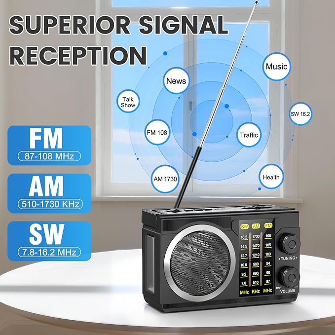 PRUNUS J-135 AM FM Radio Portable Bluetooth, Solar/AA Battery Operated/USB-C Rechargeable for Emergency, Transistor Radios with Flashlight,Support TF Card/USB Playing, Large Knob Easy to Use