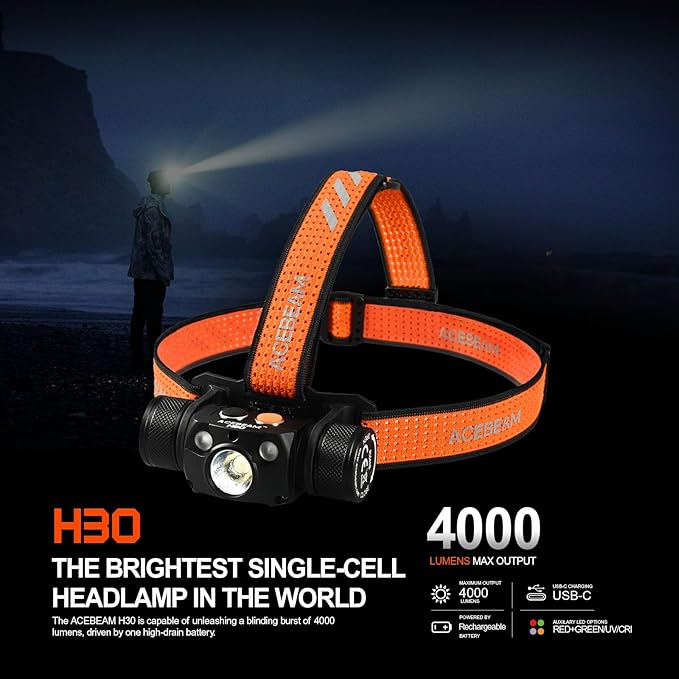 ACEBEAM H30 4000 Lumens Brightest Headlamp Rechargeable, White Light, Red and Green LED Light Combo, Head Lamp for Adults, Camping Accessories Gear, Waterproof Head Light Flashlight for Outdoor, Work