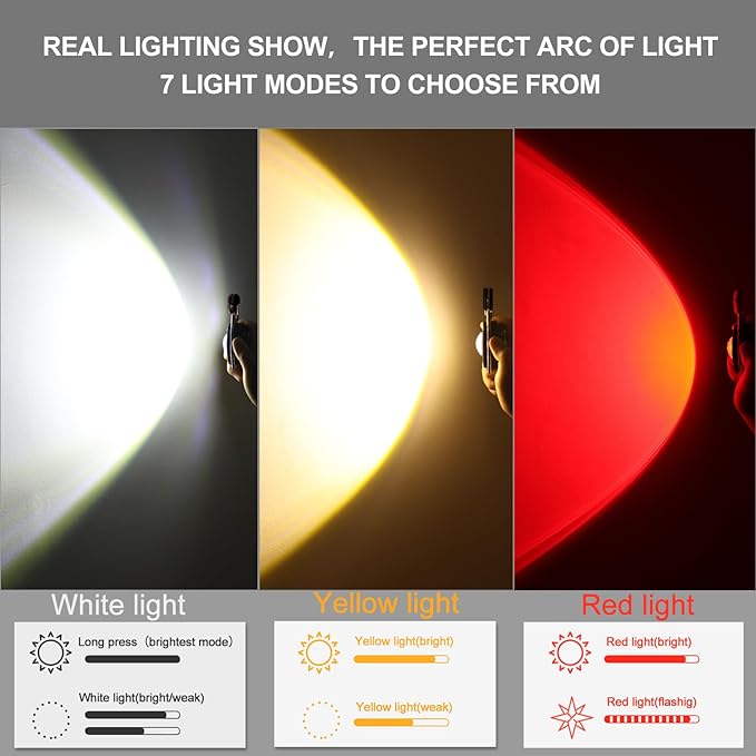 COB Keychain Work Light Flashlight - Rechargeable Multitool Camping Fire Starter 7modes 1600 Lumens for Emergency Survival Hiking Gear,Walking Dogs EDC for Men,Outdoor Enthusiasts(2Pack)