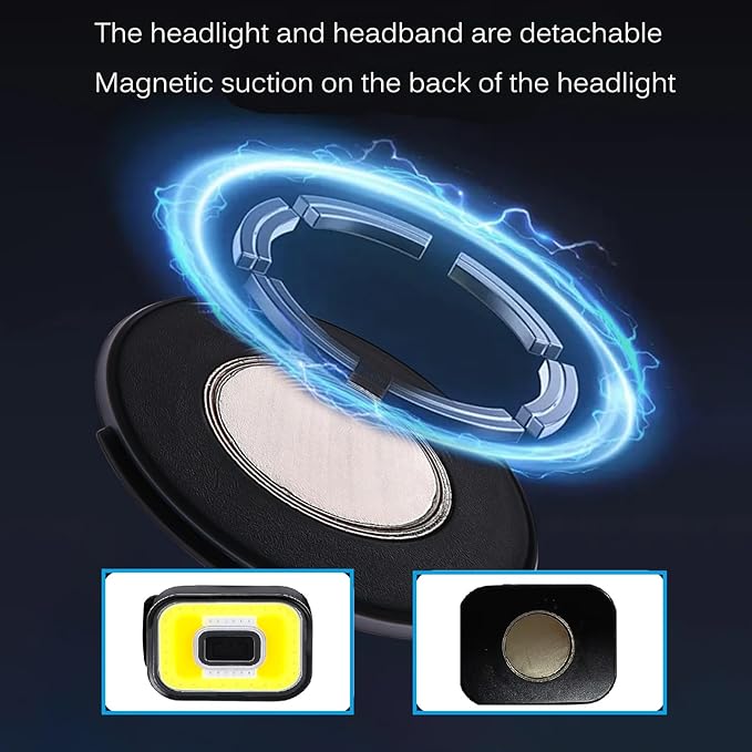 Head Lamps Flashlights, Type-C Rechargeable Headlamp Lightweight 5 Modes Floodlight Headlight with Magnetic Attraction for Outdoor Camping, Repairing, Hiking 2 Packs
