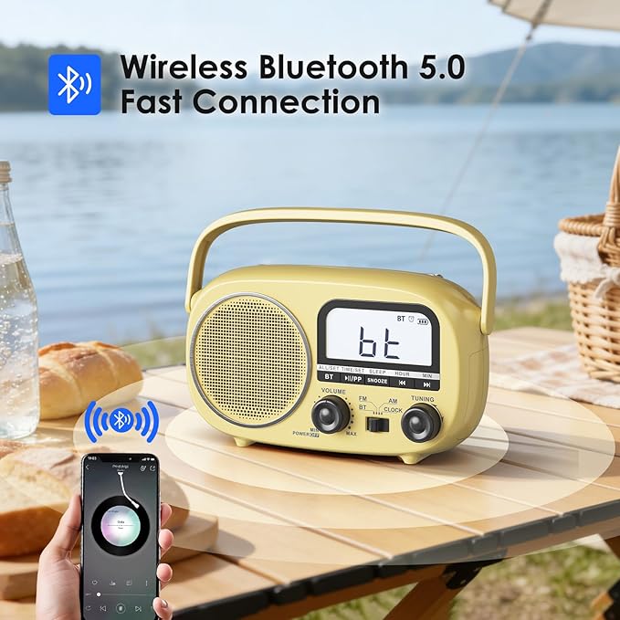 Portable Radio AM FM with Bluetooth,Built-in Rechargeable Battery/Plug in Wall/4*D Cell Battery Operated, Digital Time Display, Transistor Radio for Home,Outdoor,Gift,Seniors (Yellow)