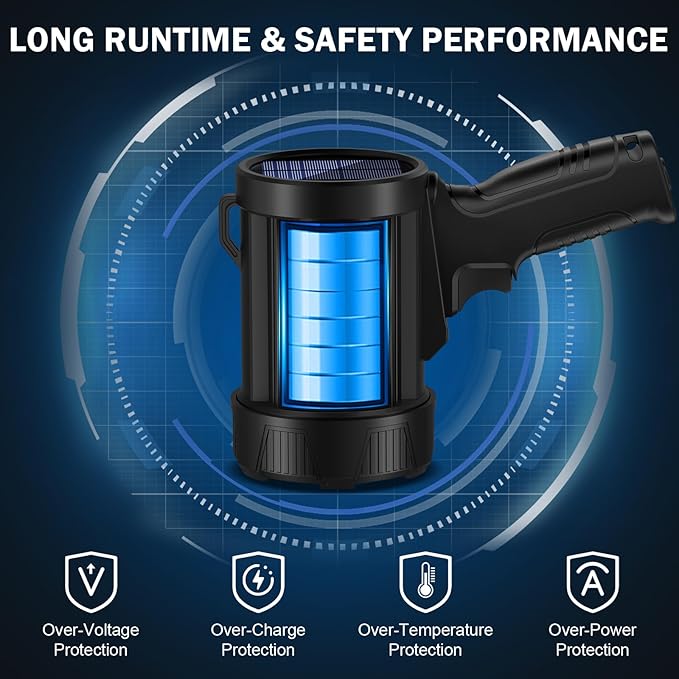2,000,000 Lumens Rechargeable Spotlight Flashlight, Super Bright Handheld LED Spot Light with Solar Panels, COB Light & 3 Color Filters, IPX5 Waterproof for Camping, Boating, Home