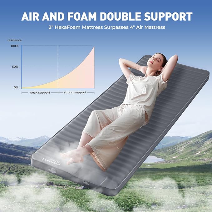 Elegear CumbreX™ Air & Foam Camping Sleeping Pad, HexaFoam Camping Mattress Pad with Built-in Foot Pump Memory Foam Camp Pad 4-Season R-Value 9.5 Camp Sleeping Mat for Travel/Car/Tent, Light Gray