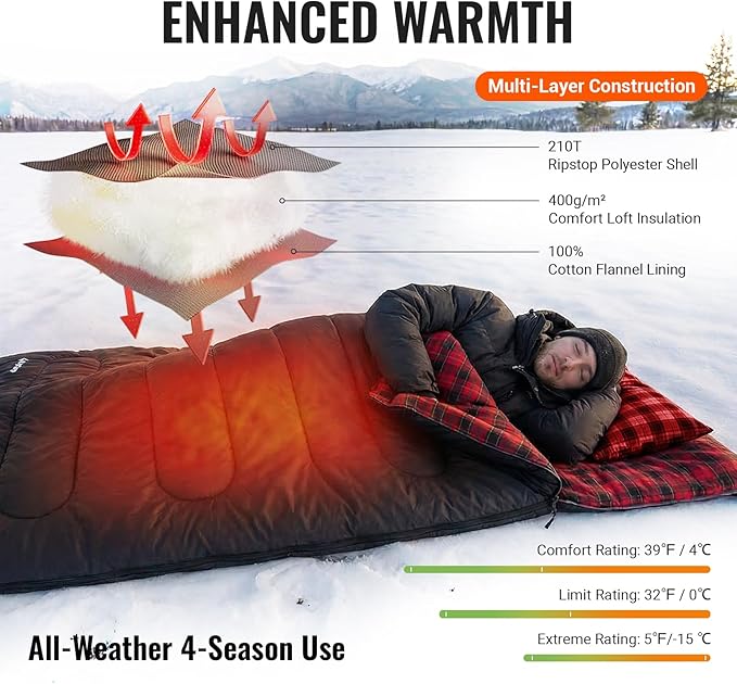 KingCamp Sleeping Bag for Adults, Cold Weather & Warm XL Big and Tall Flannel Sleeping Bags with Compression Sack Portable Waterproof Essentials Gear Accessories for Outdoor Camping