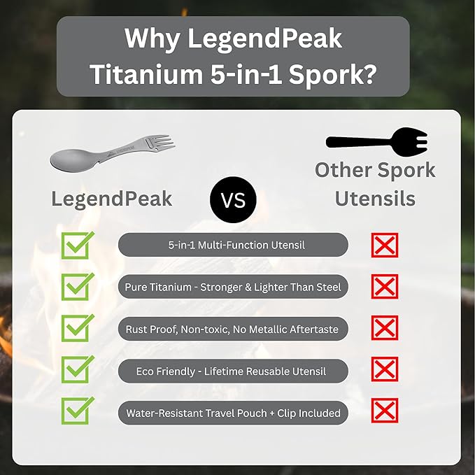 Titanium Spork 5-in-1 Camping Utensil – Ultralight Backpacking Silverware with Knife, Bottle Opener & Peeler, Includes Travel Pouch & Carabiner