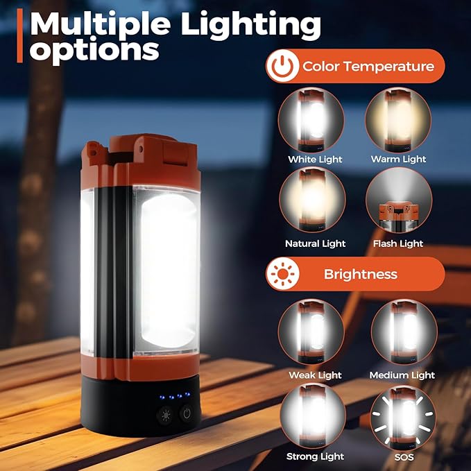 Rechargeable 12000mAh Camping Light with Adjustable Stand, Cordless Work Light with 3 LED Lamp Heads, 2200 Lumens Dimmable Magnetic Emergency Flashlight with Detachable Tripod, Orange
