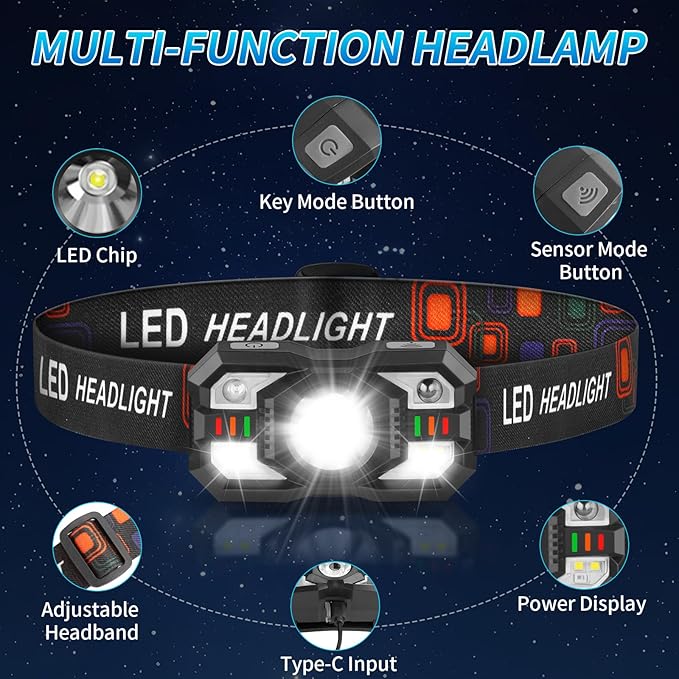 Staaricc Headlamp Rechargeable, LED Headlamp with Red Light, 2Pack Headlamps for Adults, Head Lamps LED Rechargeable, Headlight Motion Sensor, Head Lights for Forehead Hardhat Running Hunting Camping