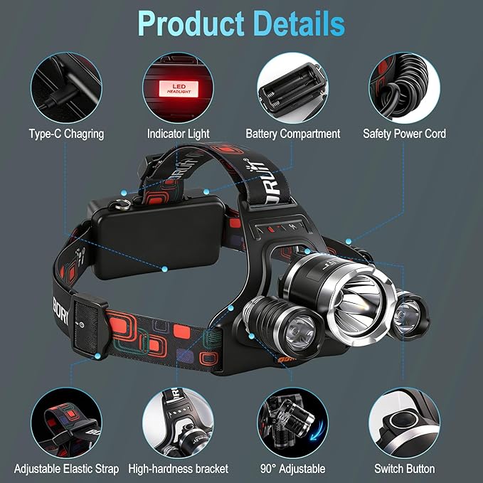 BORUIT RJ-3000 Headlamp Rechargeable, LED Head Lamp Super Bright - Outdoor Headlight 4 Modes, 4 Helmet Clips, Waterproof Construction Hard Hat Head Light for Adults Camping Hiking Hunting