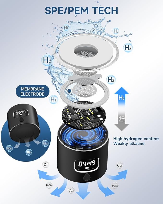 340ml Portable Hydrogen Water Bottle Generator with PEM-SPE Technology, Glass Exterior & Aluminum Shell, Produces 5000 ppb Hydrogen in 10 Minutes, for Home, Gym, Office & Travel