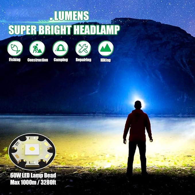 Rechargeable Headlamp, LED Super Bright Headlight, 5 Modes Zoomable Head Lamp, 180°Adjustable, IPX6 Waterproof for Camping, Running, Climbing, Hiking