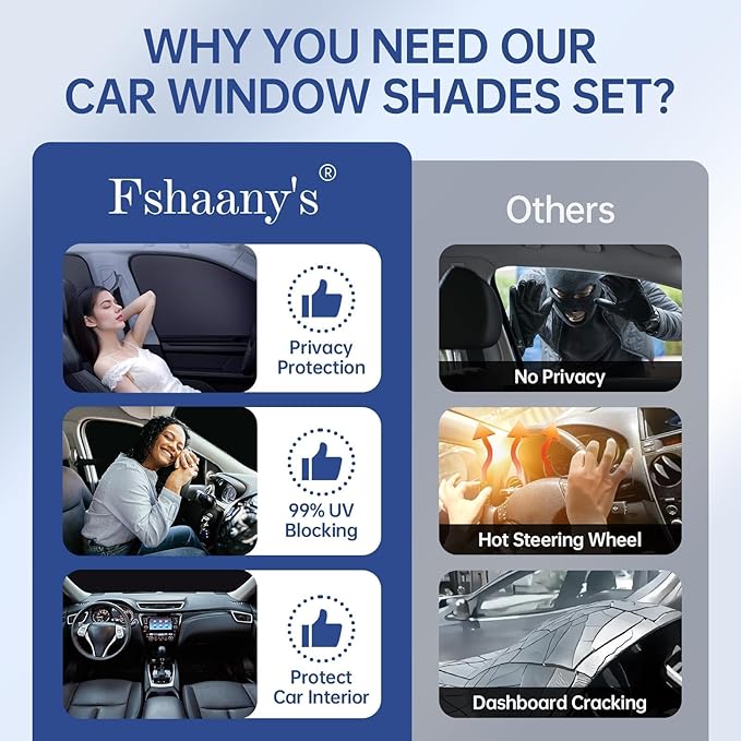 8pcs Car Window Shades for Honda Accord 2023 2024 2025, Full Car Window Covers for Privacy, Sunshades for Accord Front Rear Windshield Side Windows to Block UV and Protect Privacy