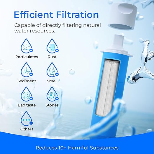 Waterdrop Water Filter Straw, Camping Water Filtration System, Water Purifier Survival Outdoor Drinking Water Purifier for Travel, Backpacking and Emergency Preparedness, 0.1 Micron (Blue), Pack of 3
