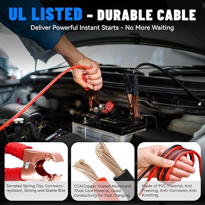 COOGEO 15PC Car Emergency Kit with Jumper Cables, Roadside Assistance Safety Kit for Auto & Truck, Includes Safety Hammers, Tow Strap, Warning Triangle, First Aid, Gifts for Young Men or Women, Blue