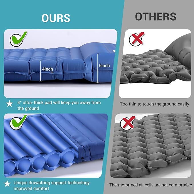 Elegear CumbreX Single Sleeping Pad for Camping, 4.7" Ultra-Thick Inflatable Camping Sleeping Pad with Built-in Foot Pump & Quick Inflation, Portable Camping Sleeping Mat for Backpacking Hiking Tent