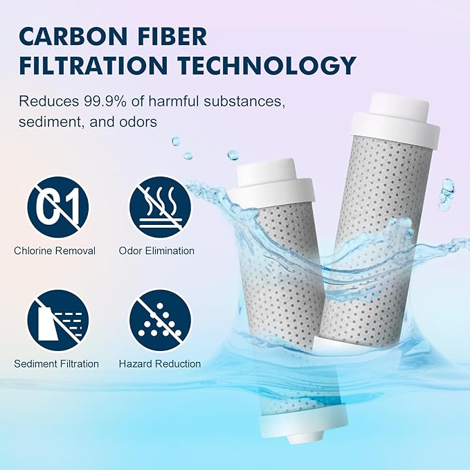 Vsitoo Water Bottle Filter 3-Pack – Carbon Fiber Replacements for Life Straw, Life Water Bottles, Filtration Bottles, Compatible with All Vsitoo Filter Bottles