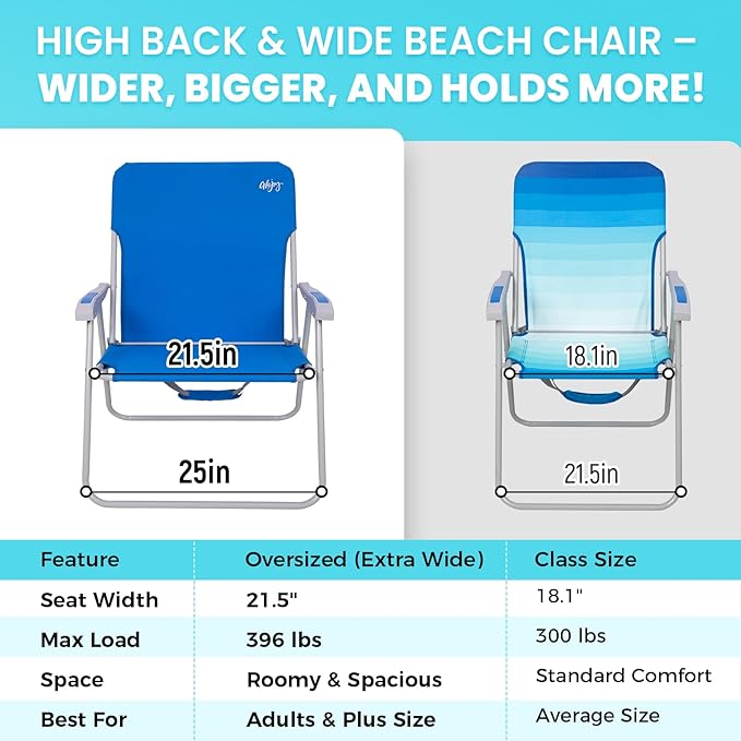 #WEJOY Folding Beach Chair for Adults, Lightweight Beach Chair with Shoulder Straps, High Back Camping Chairs with Hard Armrest, Supports 300lbs for Outdoor Lawn Concert